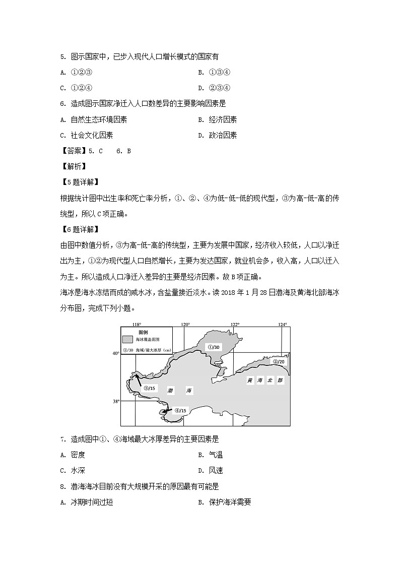 【地理】浙江省金华十校2018-2019学年高二7月期末考试试题（解析版）03