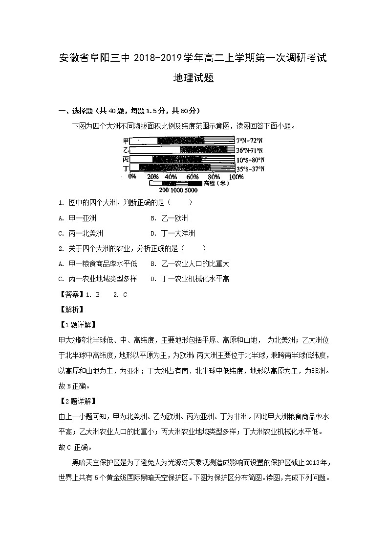 【地理】安徽省阜阳三中2018-2019学年高二上学期第一次调研考试试题（解析版）01