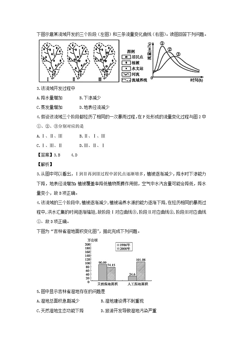 【地理】福建省南安市华侨中学2018-2019学年高二上学期必修3模块专题测试试题（解析版）02
