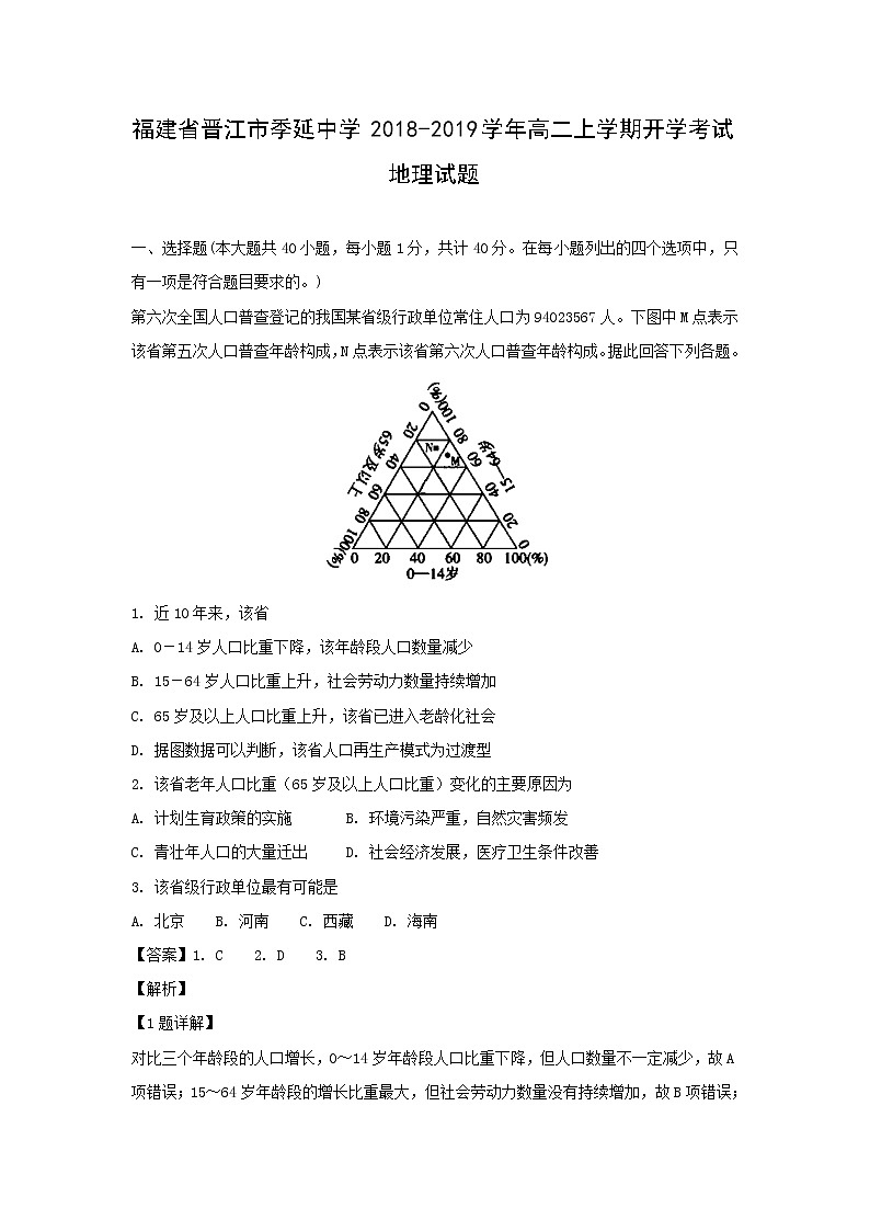 【地理】福建省晋江市季延中学2018-2019学年高二上学期开学考试试题（解析版）01
