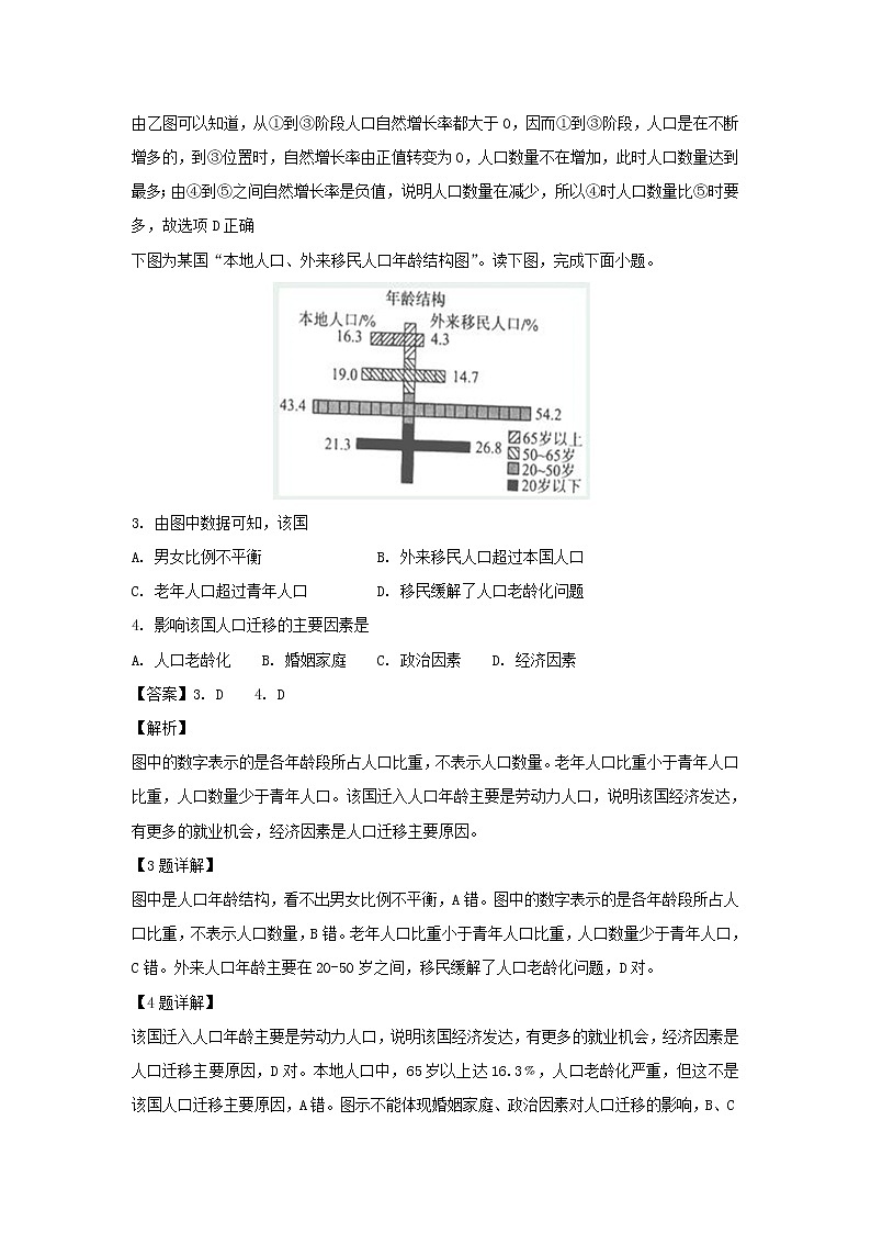 【地理】福建省闽侯县第六中学2018-2019学年高二上学期开学考试试题（解析版）02