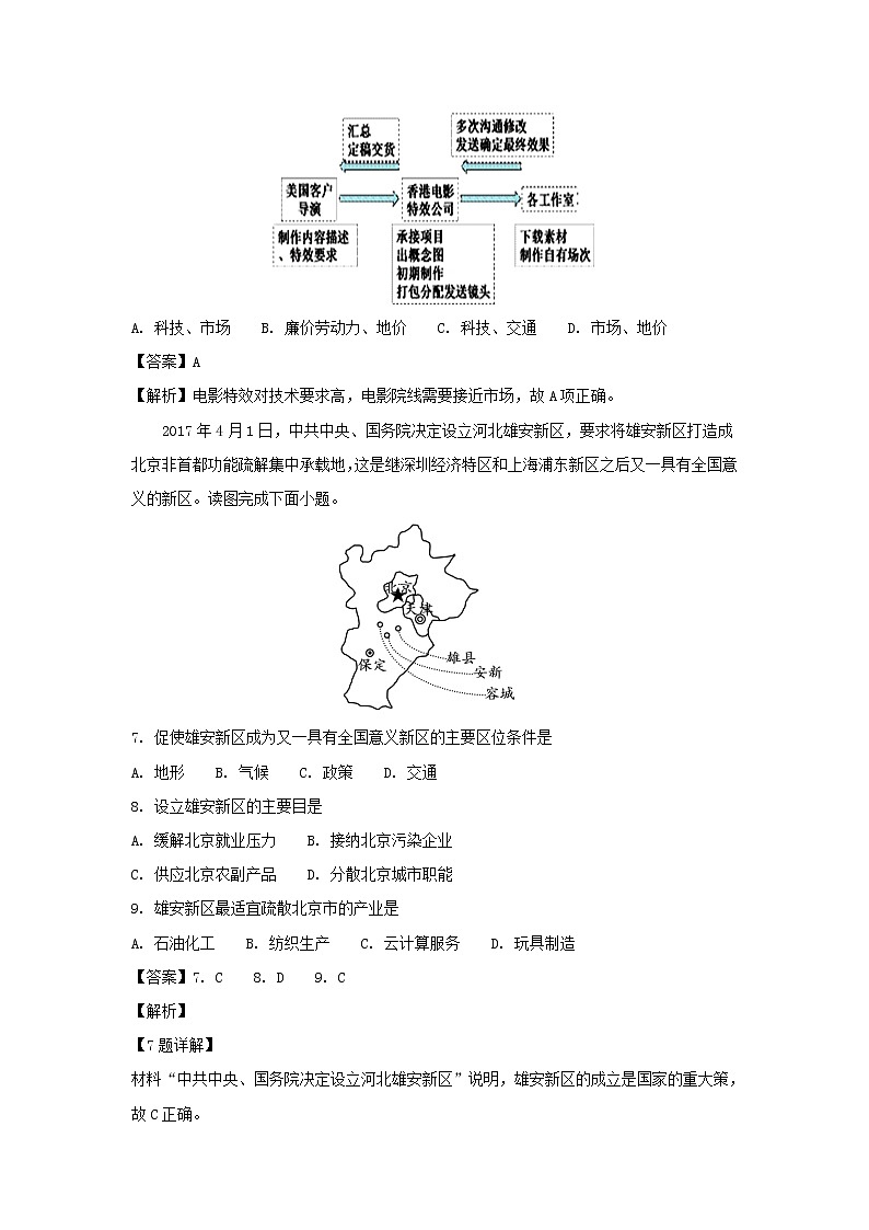 【地理】福建省三明市第一中学2018-2019学年高二上学期开学考试题（解析版）03