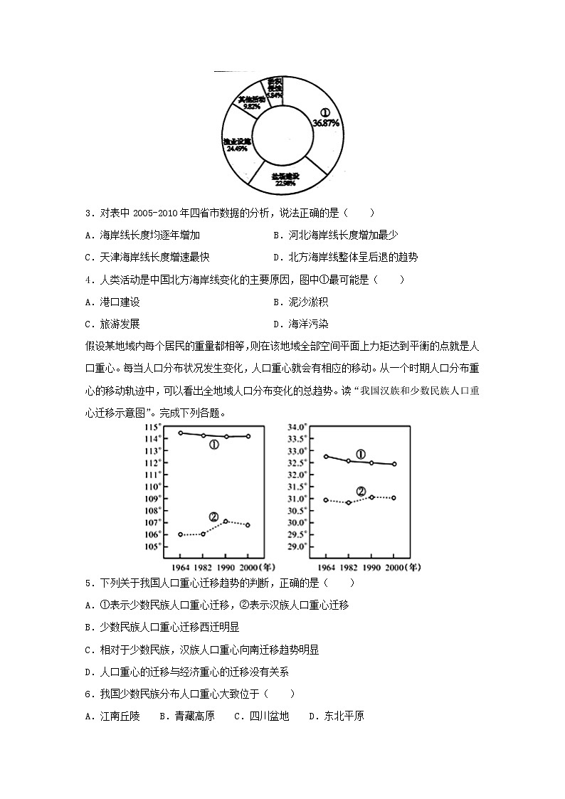 【地理】福建省三明市第一中学2018-2019学年高二下学期开学考试试卷（解析版）02