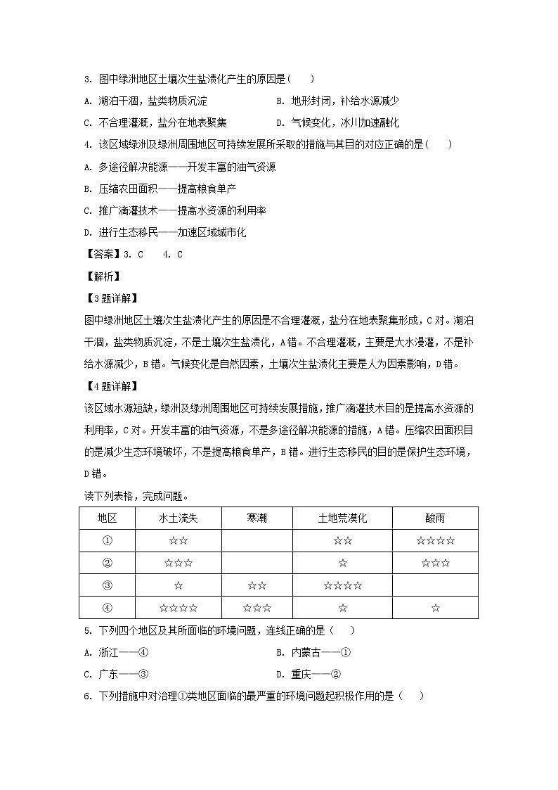 【地理】甘肃省靖远县第四中学2018-2019学年高二下学期开学考试文科试卷（解析版）02