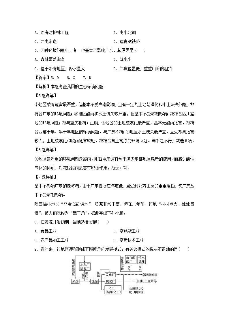 【地理】甘肃省靖远县第四中学2018-2019学年高二下学期开学考试文科试卷（解析版）03