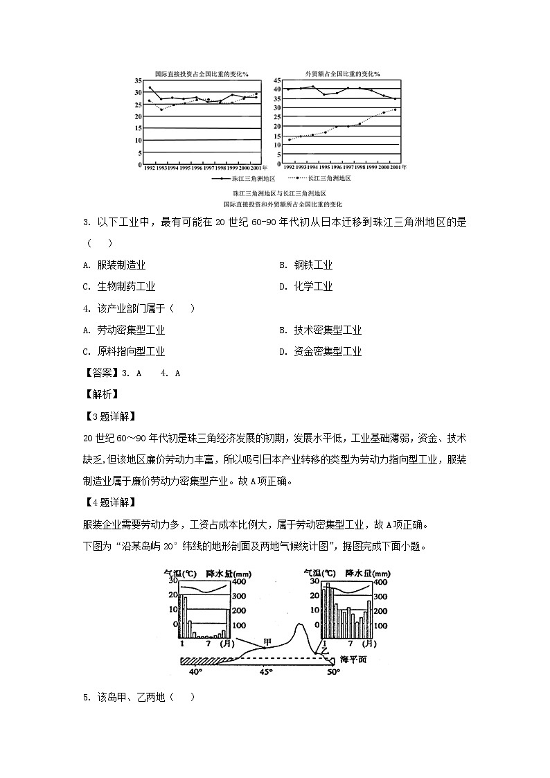 【地理】黑龙江省齐齐哈尔市2018-2019学年高二下学期期末考试试题（解析版）02