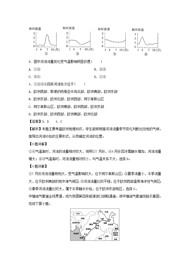 【地理】山西省永济中学2018-2019学年高二下学期期末考试试卷（解析版）02