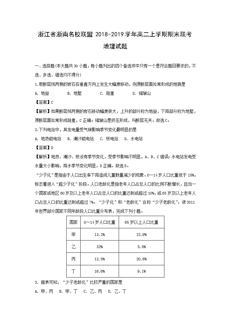 【地理】浙江省浙南名校联盟2018-2019学年高二上学期期末联考试题（解析版）01