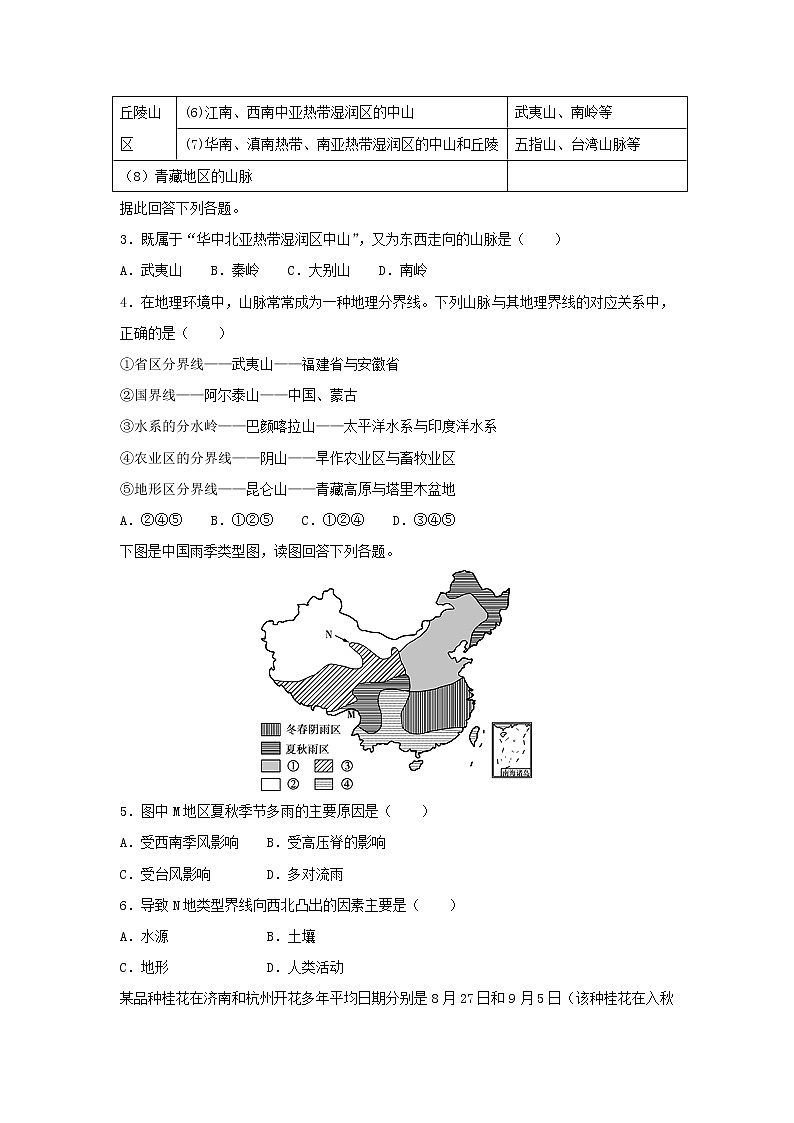 【地理】重庆市江津中学2018-2019学年、合川中学等七校高二上学期期末考试试卷（解析版）02