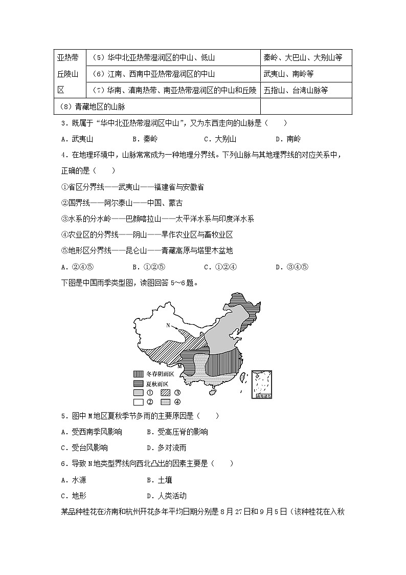 【地理】重庆市江津中学、合川中学等七校2018-2019学年高二上学期期末考试试题02