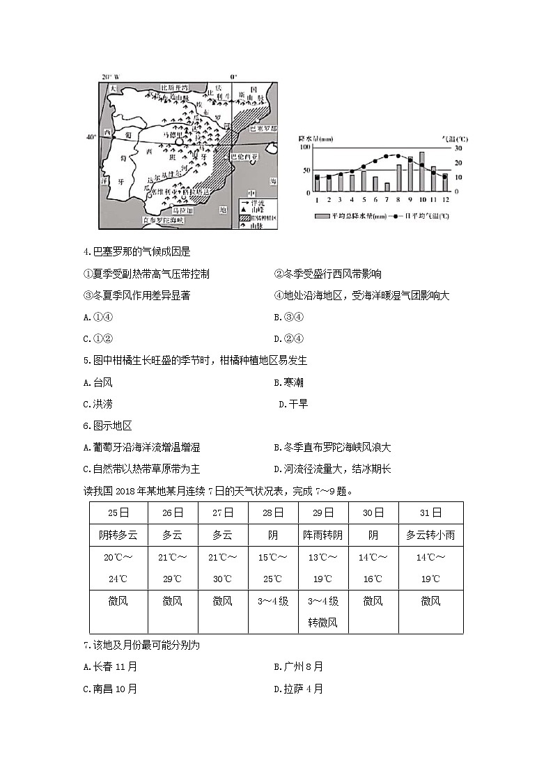 【地理】安徽省滁州市九校联谊会（滁州二中、定远二中等11校）2018-2019学年高二下学期期末联考试题02