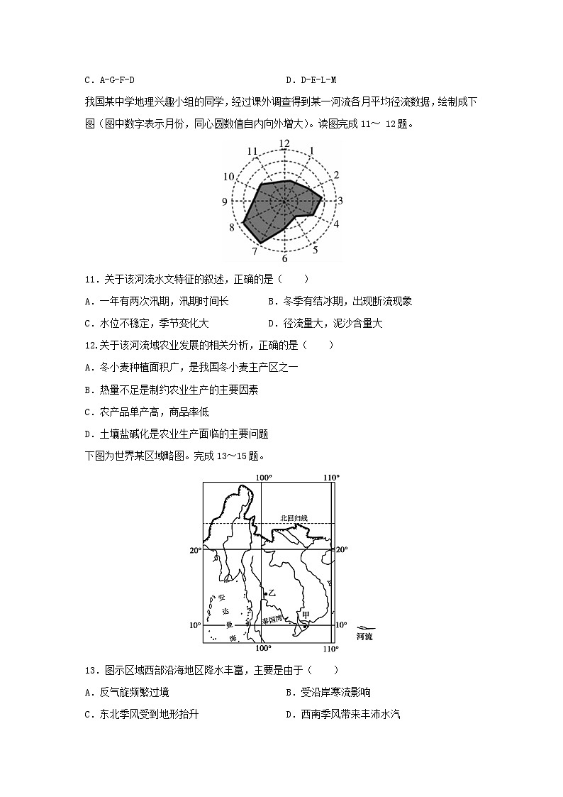 【地理】安徽省六安市舒城中学2018-2019学年高二下学期期末考试试题03