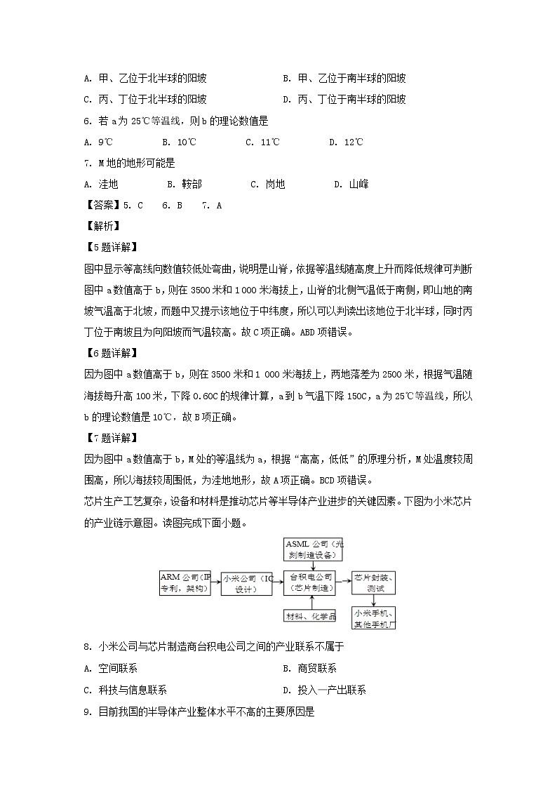 【地理】广东省佛山一中、石门中学、顺德一中、国华纪中四校2018-2019学年高二下学期期末联考试题（解析版）03
