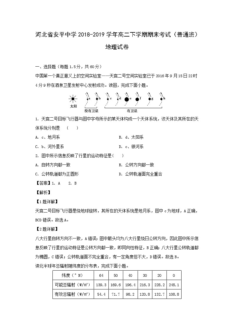 【地理】河北省安平中学2018-2019学年高二下学期期末考试（普通班）试卷（解析版）01