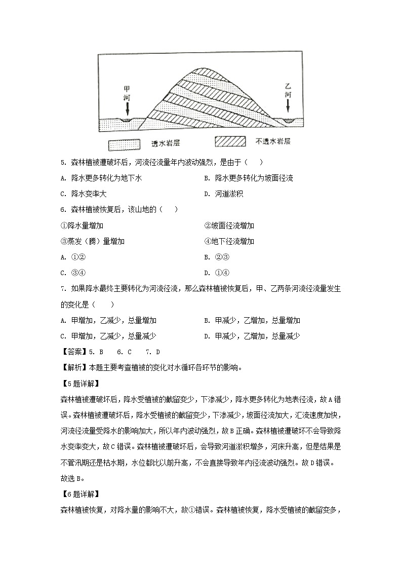 【地理】河北省秦皇岛市卢龙中学2018-2019学年高二下学期期末考试试卷（解析版）03