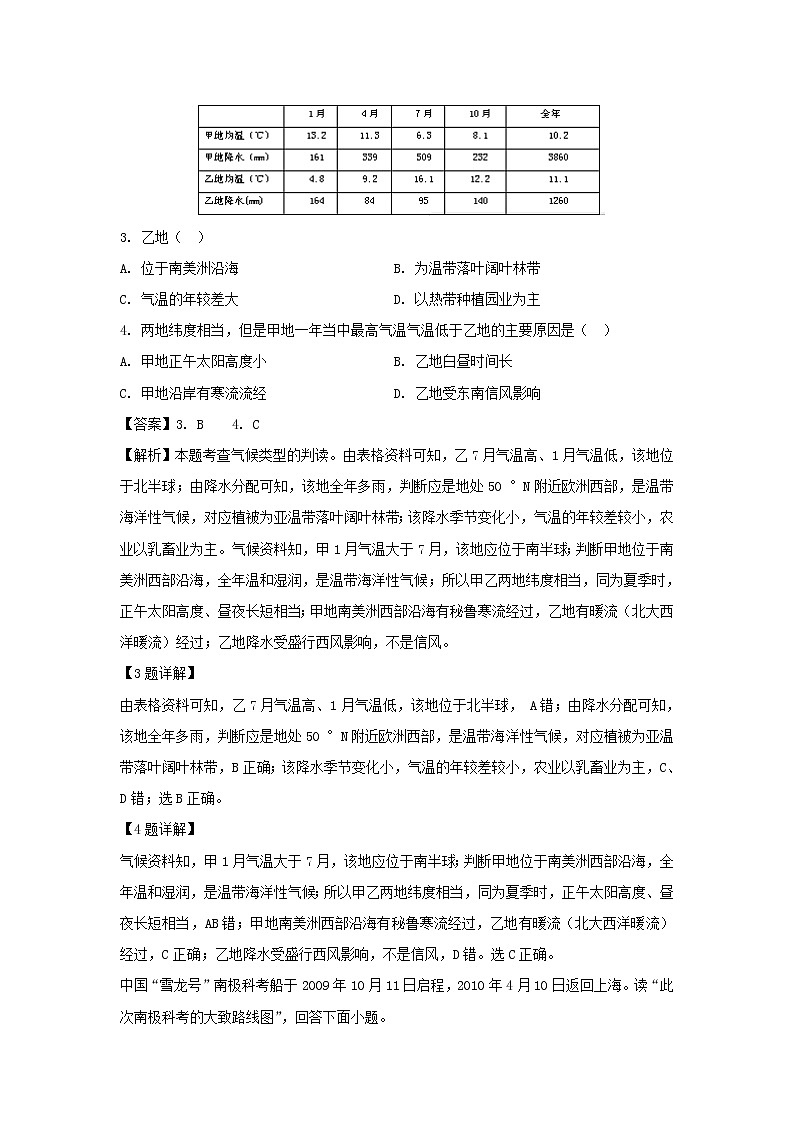 【地理】江西省宜丰中学2018-2019学年高二上学期期末考试试卷（解析版）02
