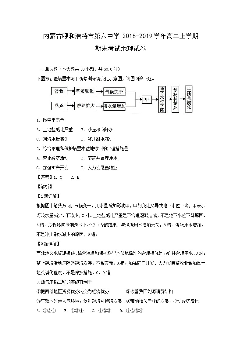 【地理】内蒙古呼和浩特市第六中学2018-2019学年高二上学期期末考试试卷（解析版）01