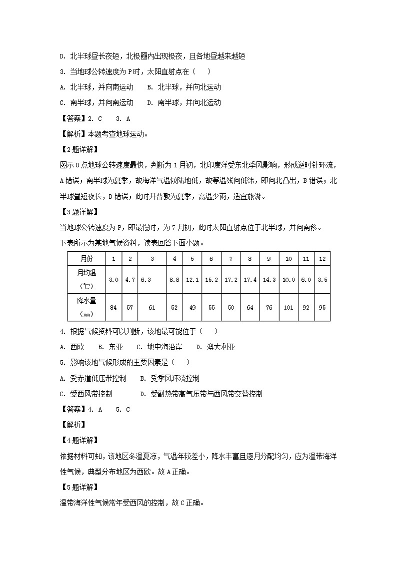 【地理】山东省菏泽第一中学老校区2018-2019学年高二上学期期末模拟试卷（解析版）02