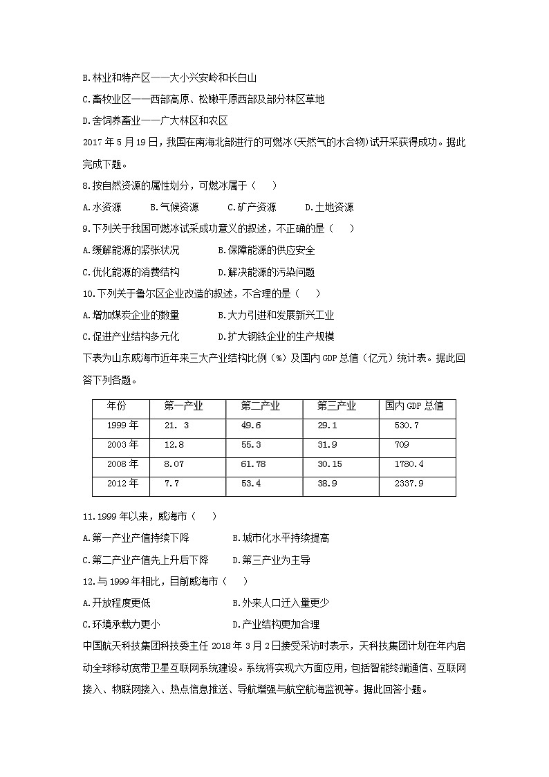 【地理】陕西省黄陵中学2018-2019学年高二（普通班）上学期期末考试试题02