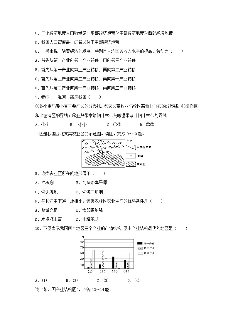 【地理】云南省曲靖沾益育能高级中学2018-2019学年高二上学期期末考试试卷02