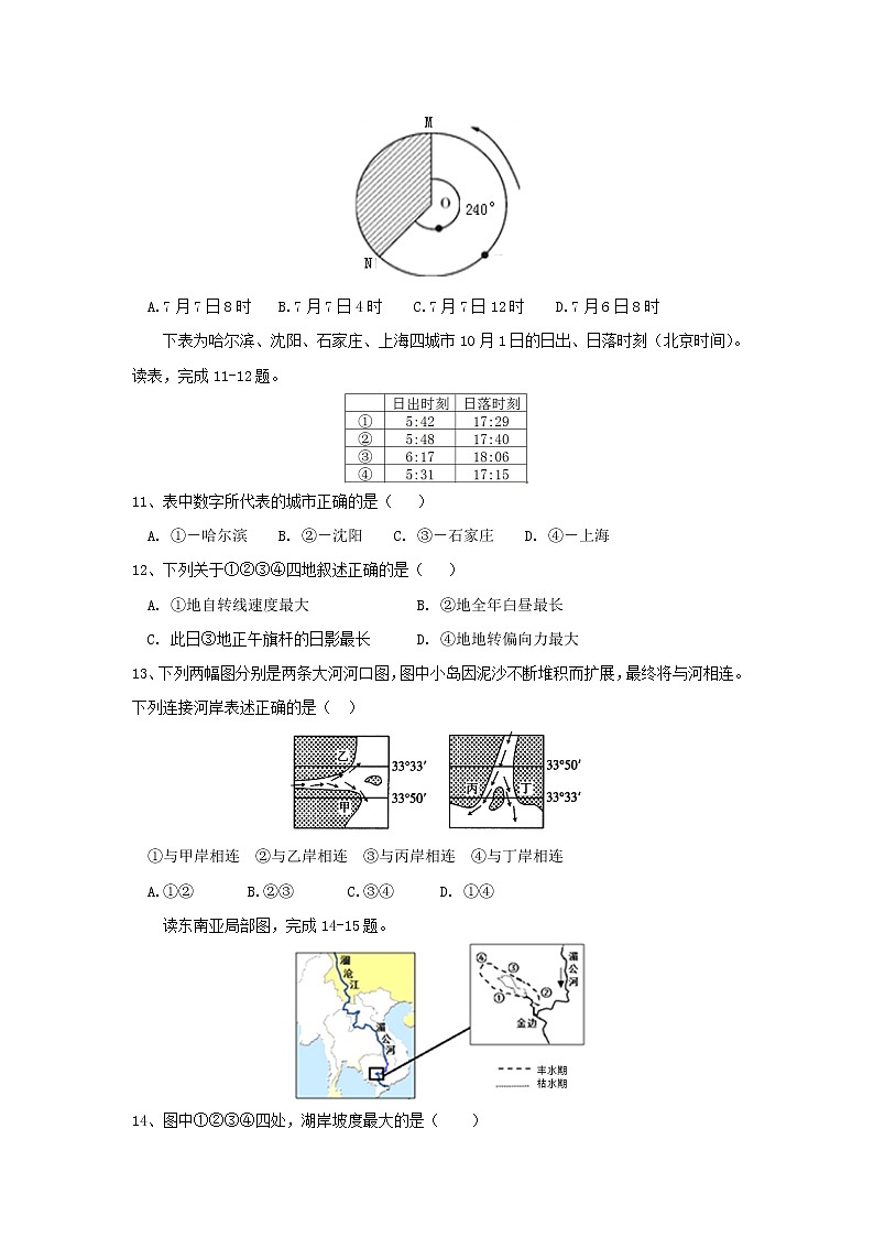 【地理】黑龙江省哈尔滨市第六中学2018-2019学年高二上学期期末考试试题03