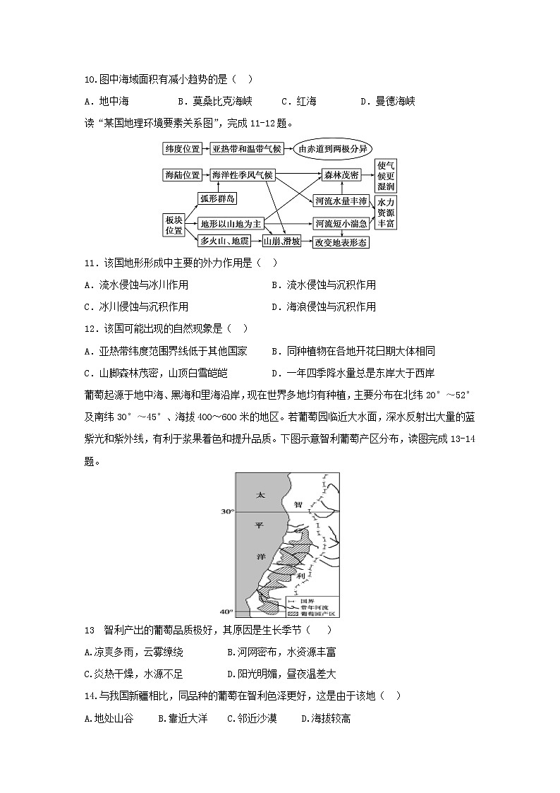 【地理】黑龙江省龙东南七校2018-2019学年高二上学期期末联考试题03