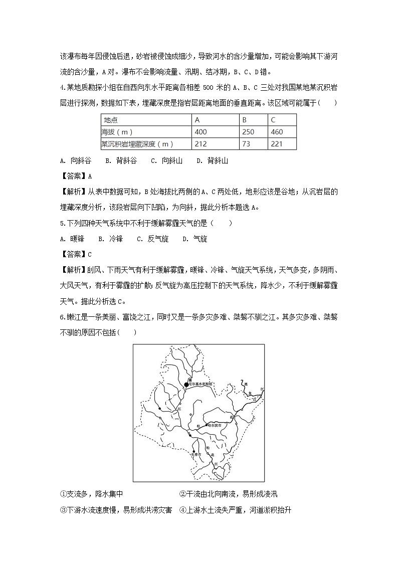 【地理】黑龙江省牡丹江市第一高级中学2018-2019学年高二上学期期末考试试题（解析版）02