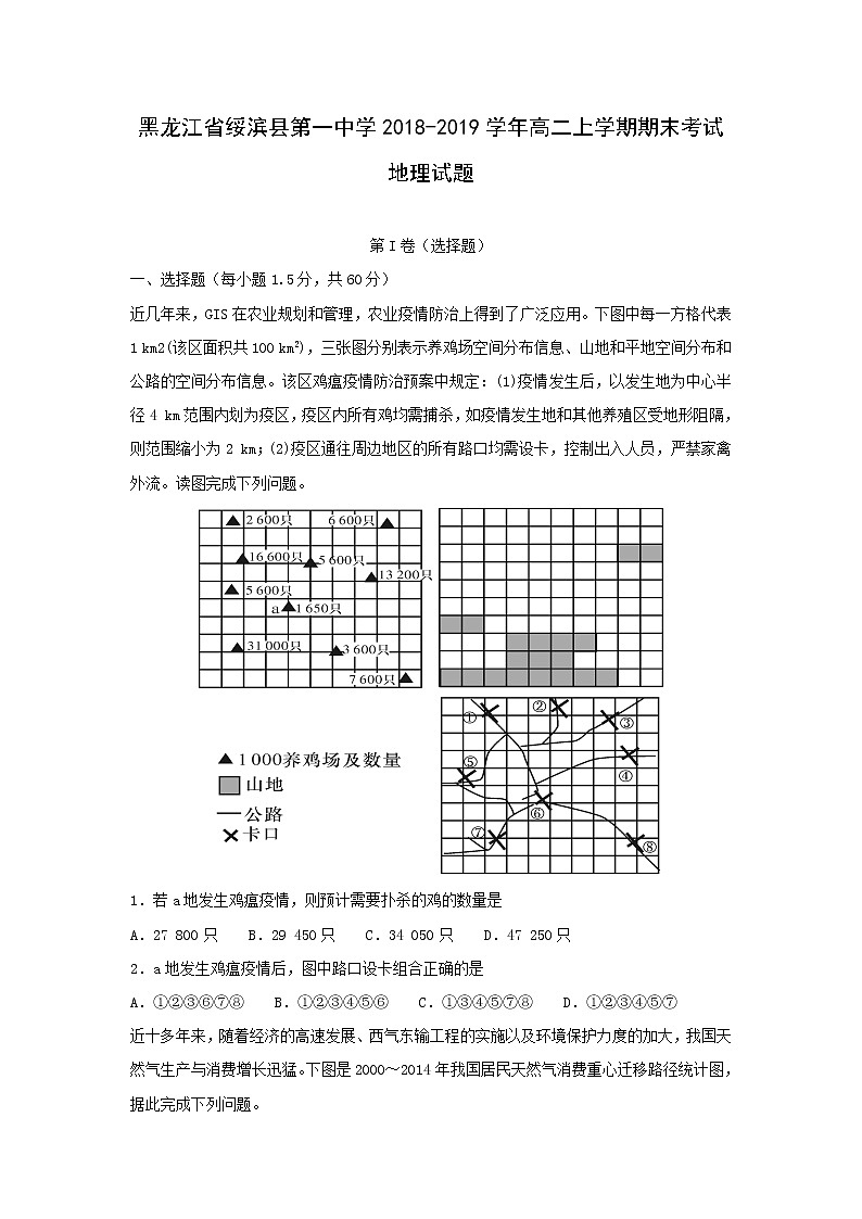 【地理】黑龙江省绥滨县第一中学2018-2019学年高二上学期期末考试试题01