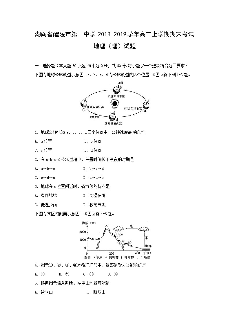 【地理】湖南省醴陵市第一中学2018-2019学年高二上学期期末考试（理）试题01