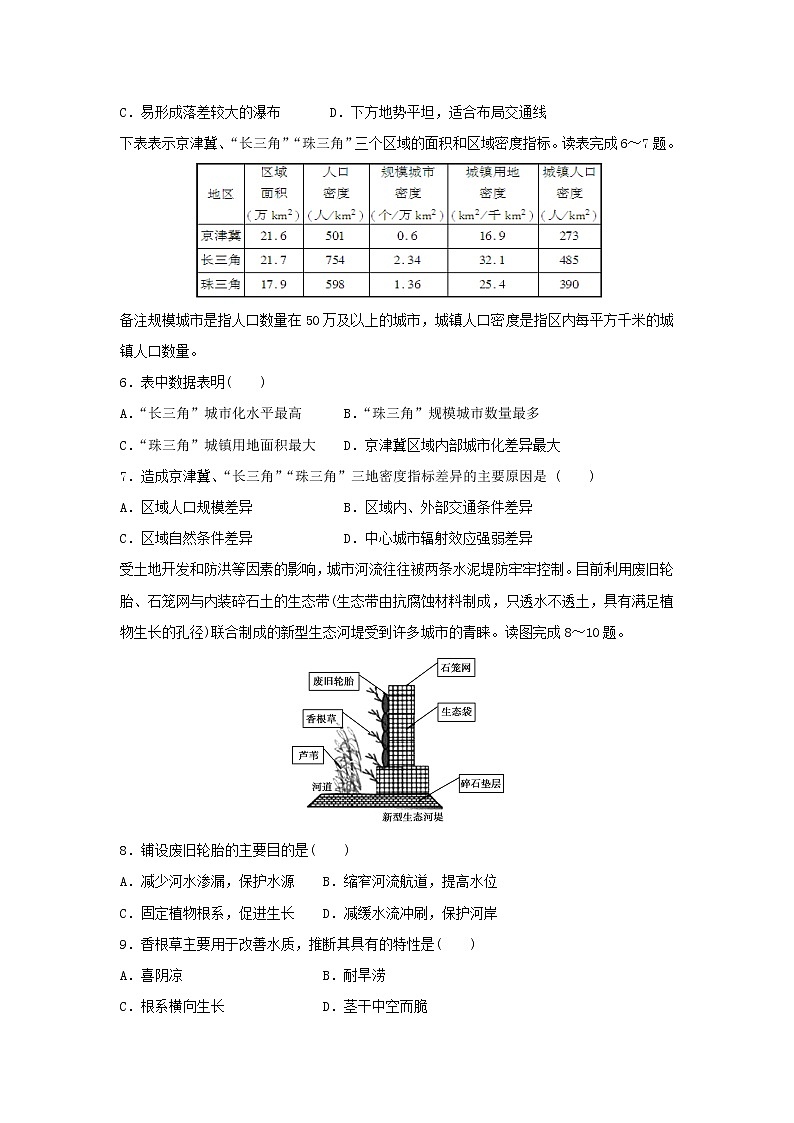 【地理】湖南省邵阳市邵东县第一中学2018-2019学年高二上学期期末考试（文）试题02