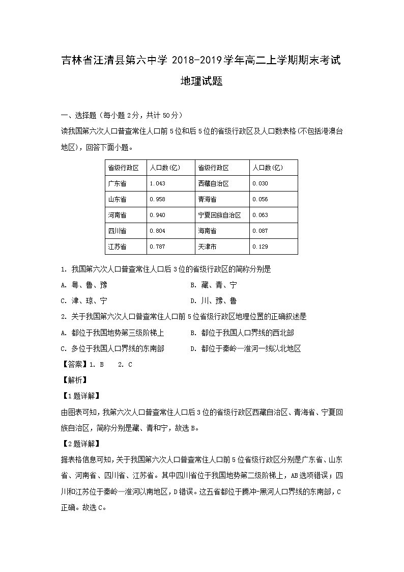 【地理】吉林省汪清县第六中学2018-2019学年高二上学期期末考试试题（解析版）01