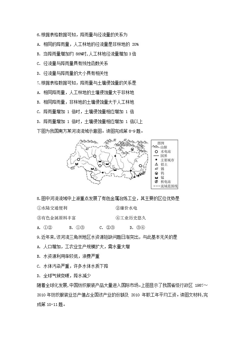 【地理】江苏省如东中学、栟茶中学2018-2019学年高二上学期期末学情检测（选修）03