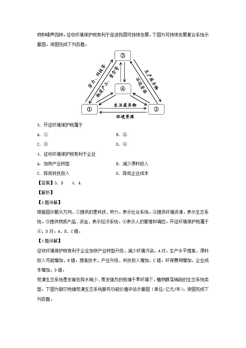 【地理】江苏省宿迁市2018-2019学年高二上学期期末考试试题（解析版）02