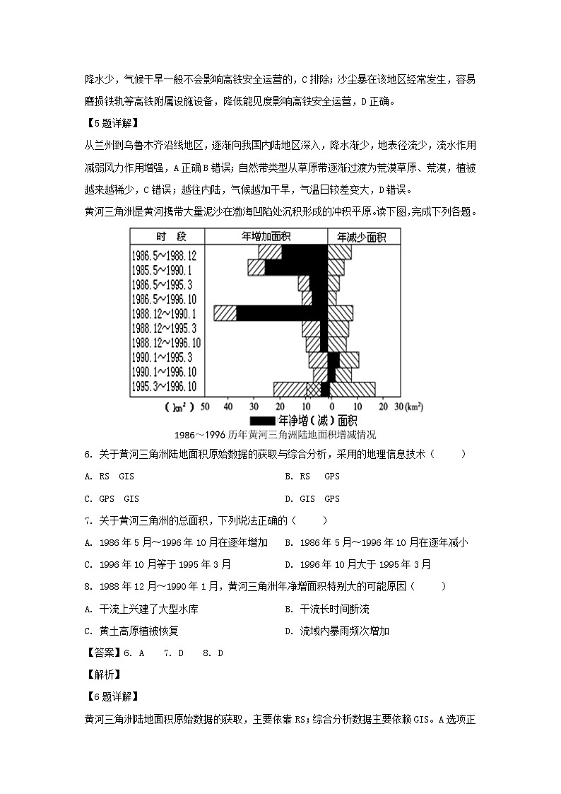 【地理】四川省宜宾市南溪区第二中学校2018-2019学年高二下学期期中考试试题（解析版）03