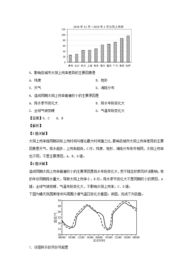 【地理】云南省腾冲市第八中学2018-2019学年高二下学期期中考试试卷（解析版）第3页