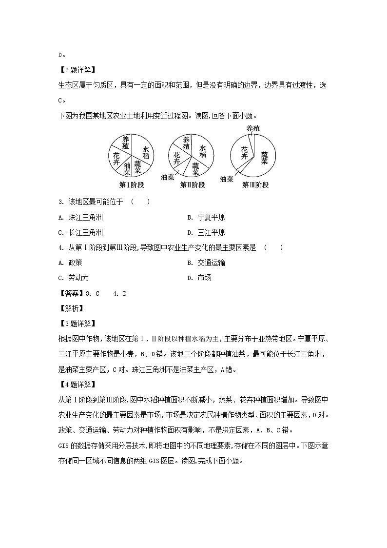 【地理】福建省莆田第八中学2018-2019学年高二上学期期末考试试题（解析版）02