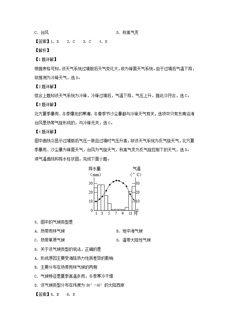 【地理】甘肃省天水市清水县第六中学2018-2019学年高二上学期期末考试试卷（解析版）02