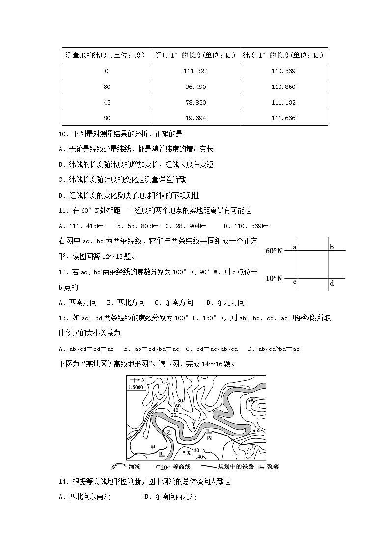 【地理】江苏省常州礼嘉中学2018-2019学年高二下学期期中考试试卷02