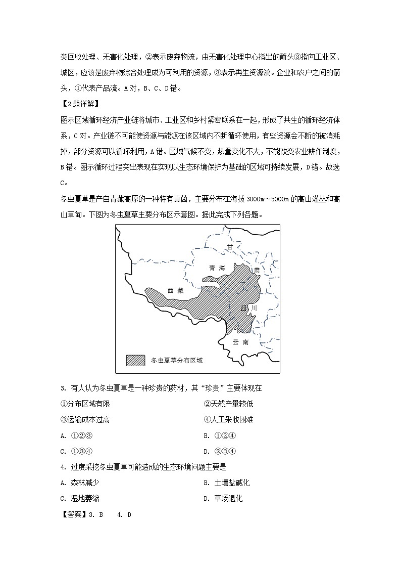 【地理】江苏省邗江中学2018-2019学年高二下学期期中考试试题（解析版）02