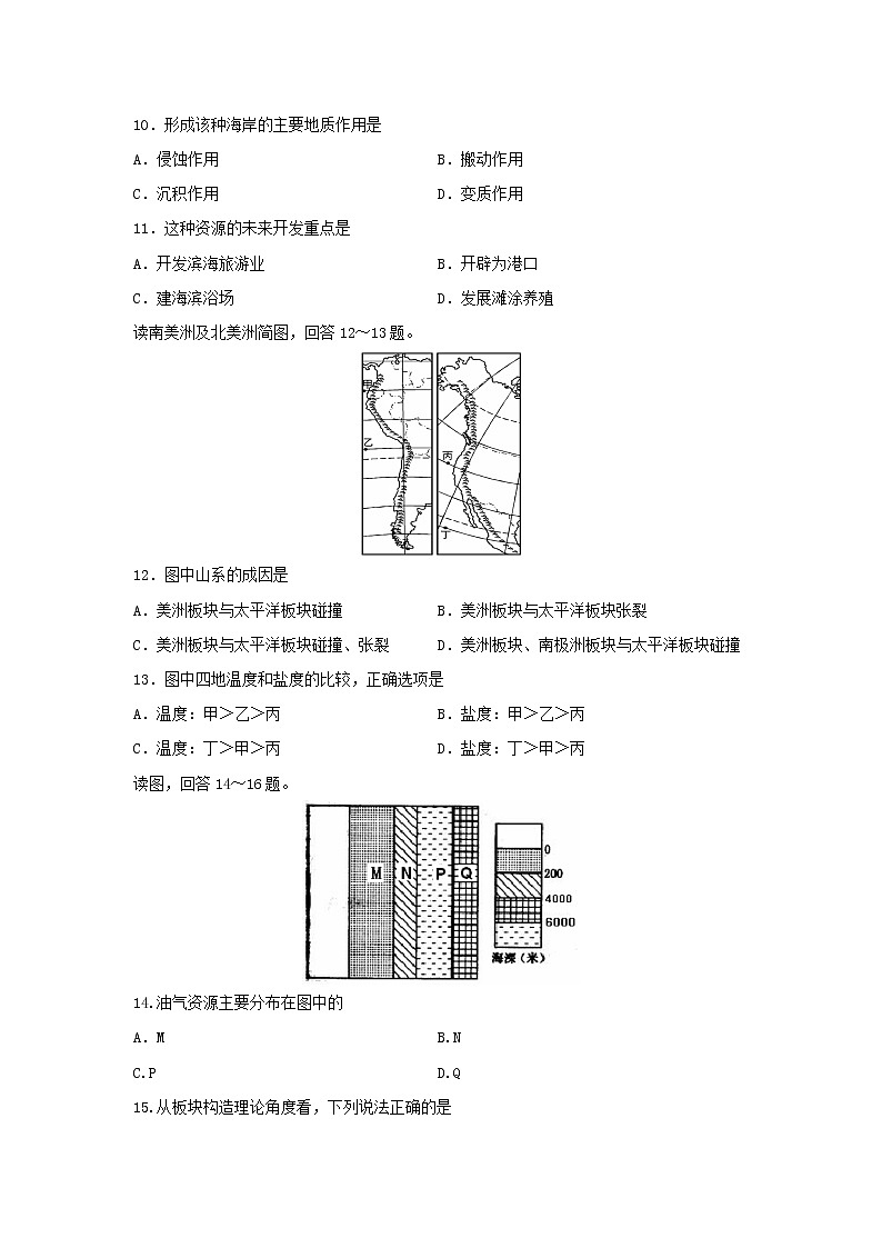 【地理】江苏省连云港市锦屏高级中学2018-2019学年高二下学期期中考试试题03