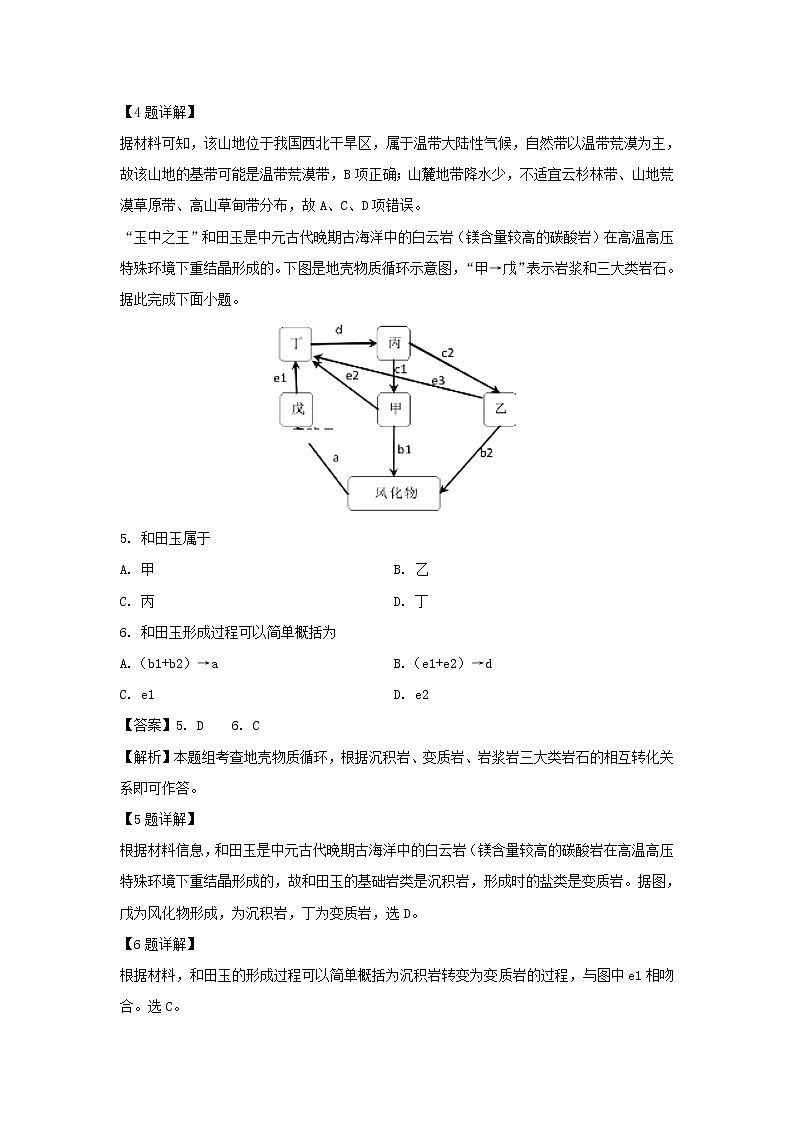 【地理】江苏省苏州市张家港高级中学2018-2019学年高二下学期期中考试试卷（解析版）03