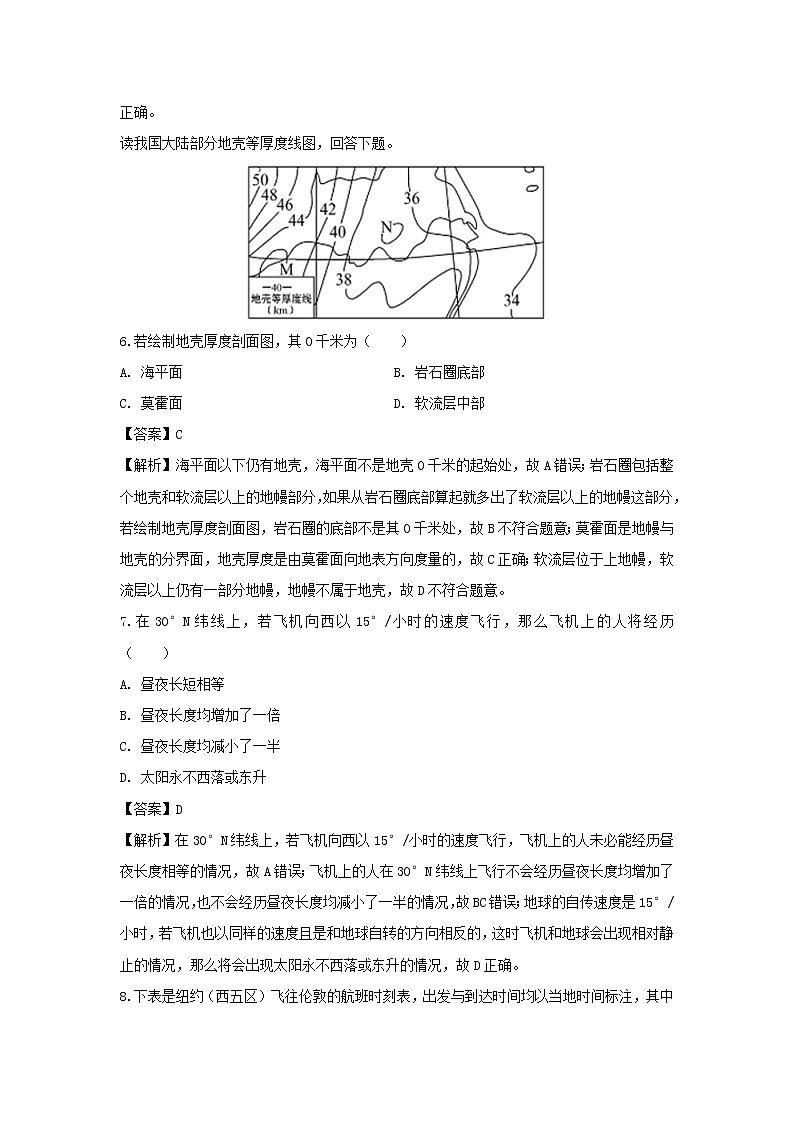 【地理】江西省上饶中学2018-2019学年高二下学期期中考试试卷（解析版）03