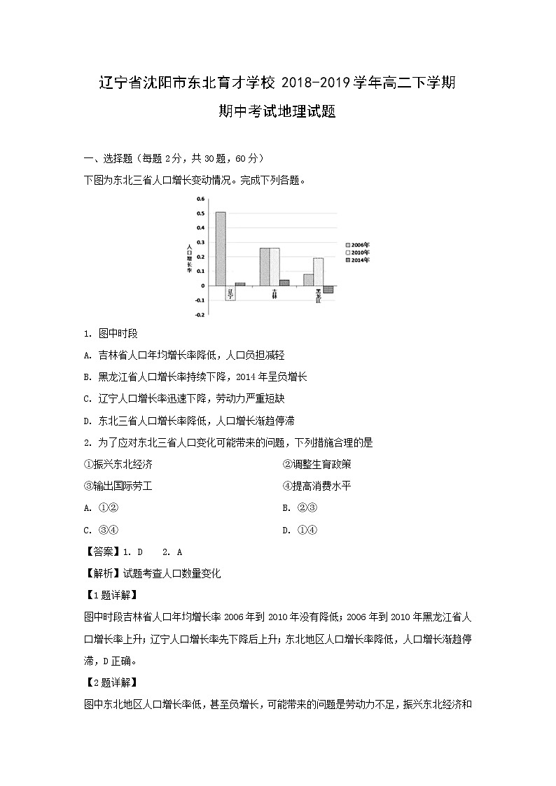 【地理】辽宁省大连渤海高级中学2018-2019学年高二下学期期中考试试题（解析版）01