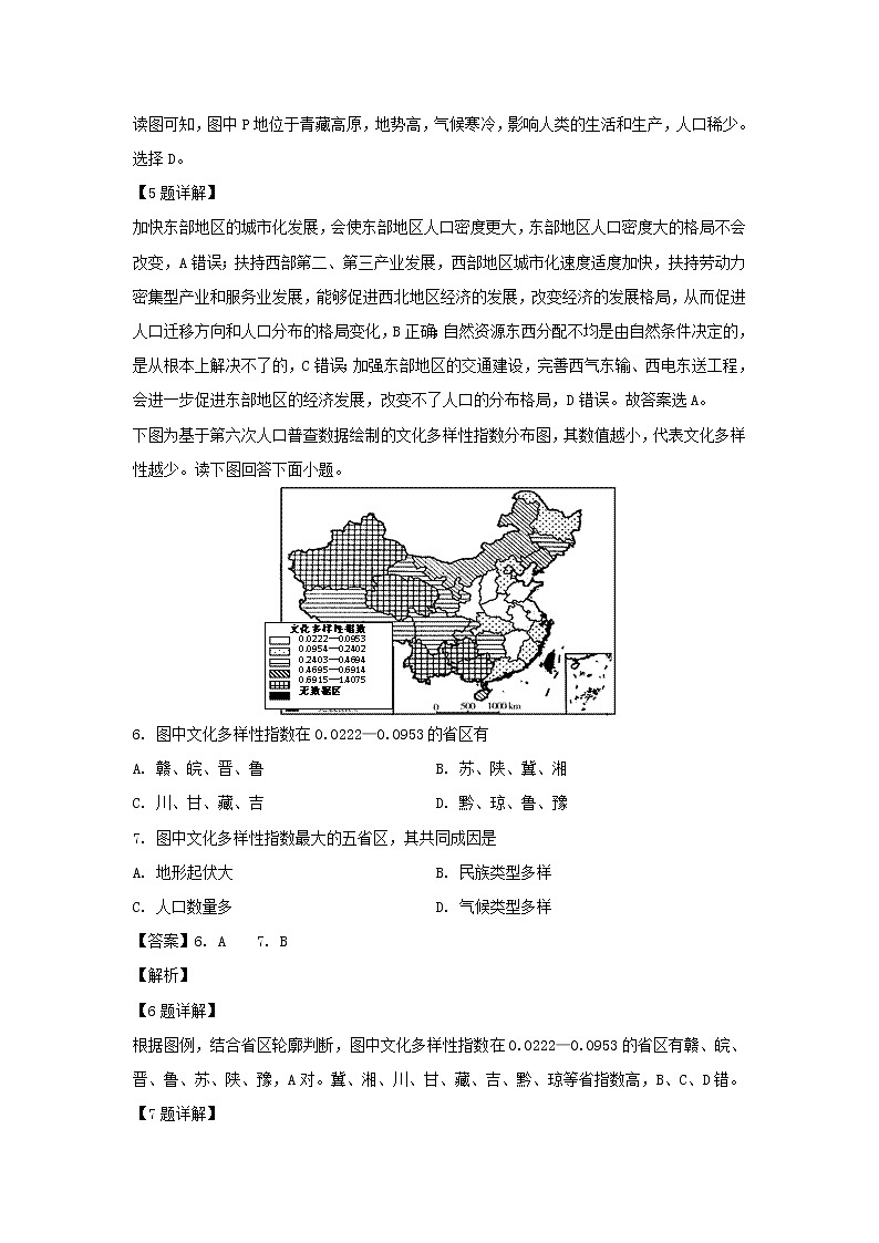 【地理】辽宁省辽阳县集美学校2018-2019学年高二下学期期中考试试题（解析版）203
