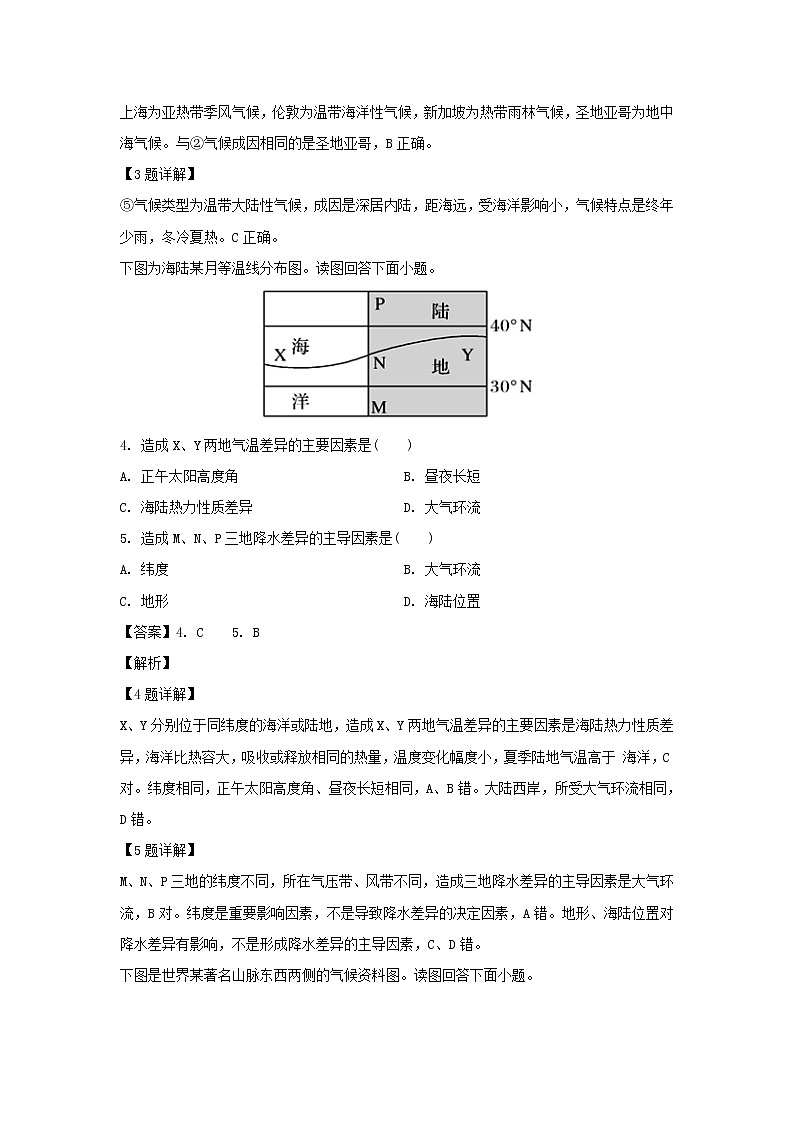 【地理】内蒙古集宁一中2018-2019学年高二下学期期中考试试卷（解析版）02