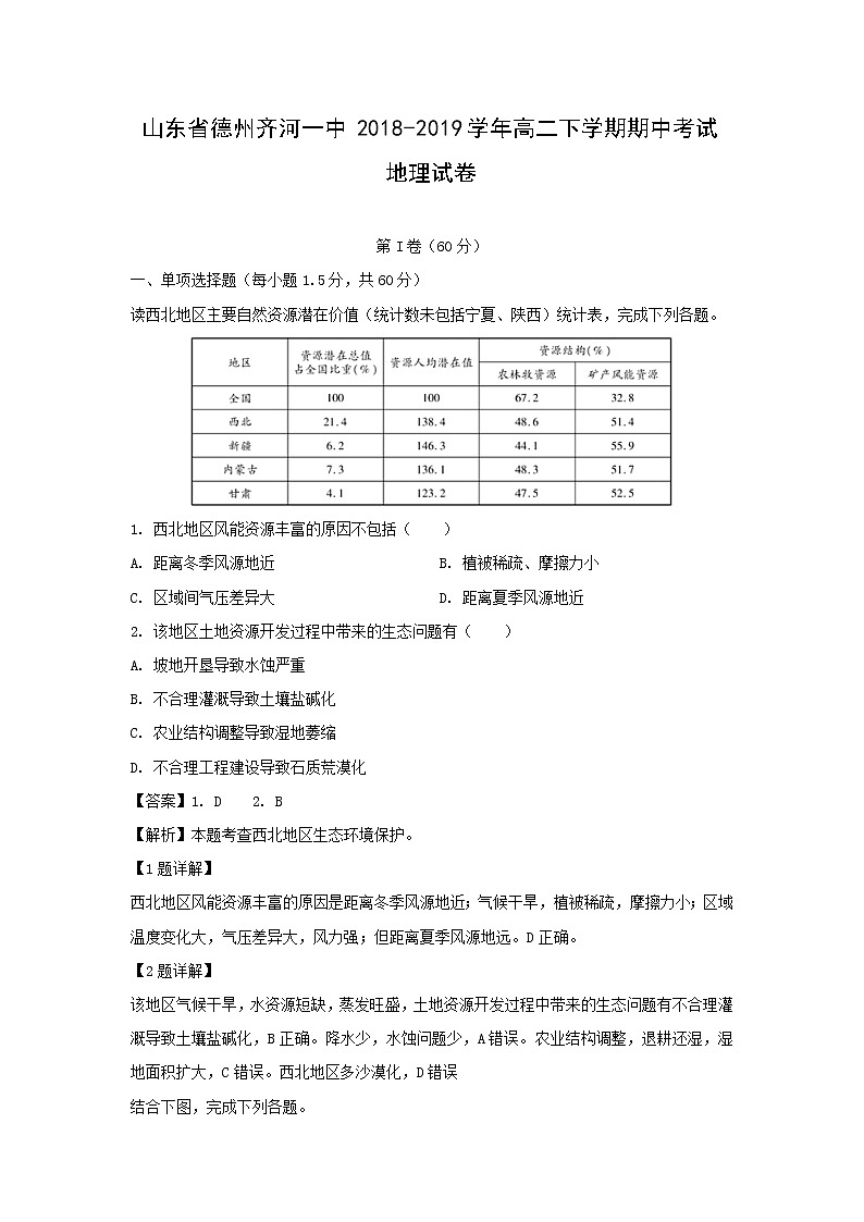 【地理】山东省德州齐河一中2018-2019学年高二下学期期中考试试卷（解析版）01
