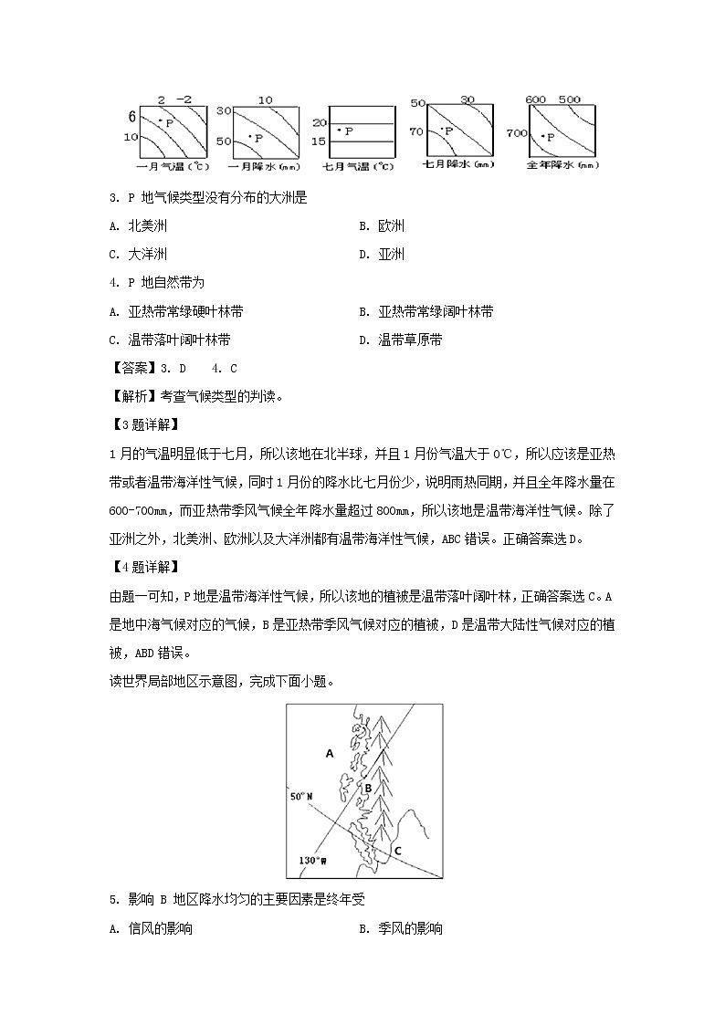 【地理】山东省济南第一中学2018-2019学年高二下学期期中考试试卷（解析版）02