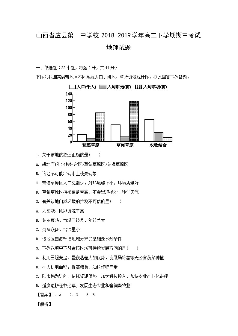 【地理】山西省应县第一中学校2018-2019学年高二下学期期中考试试题（解析版）01