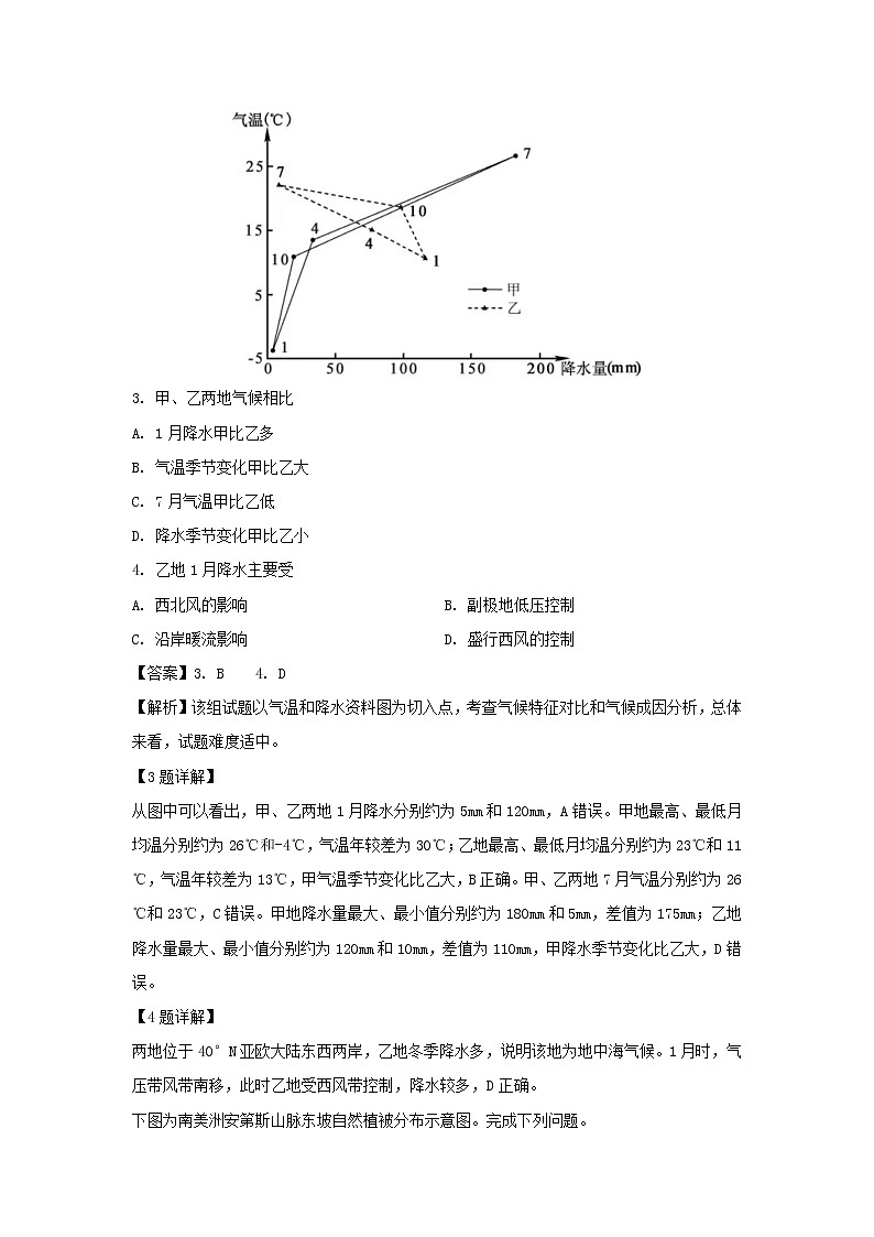 【地理】黑龙江省大庆铁人中学2018-2019学年高二下学期期中考试试题（解析版）02