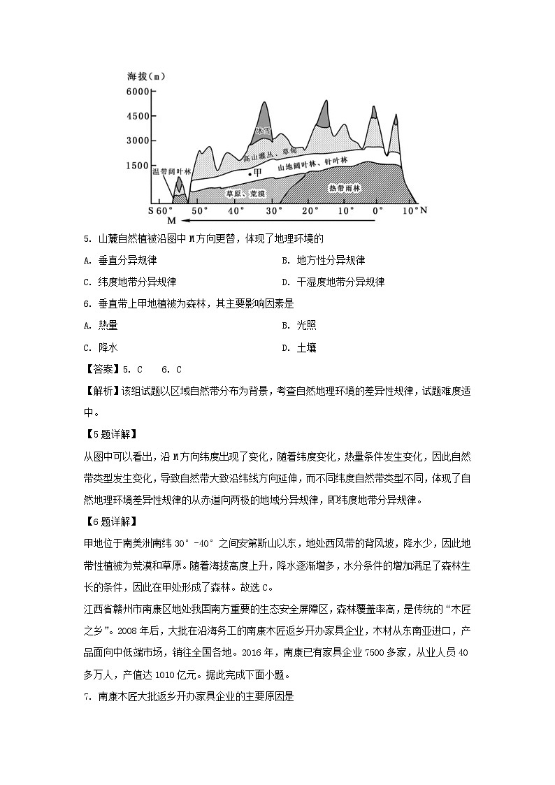 【地理】黑龙江省大庆铁人中学2018-2019学年高二下学期期中考试试题（解析版）03